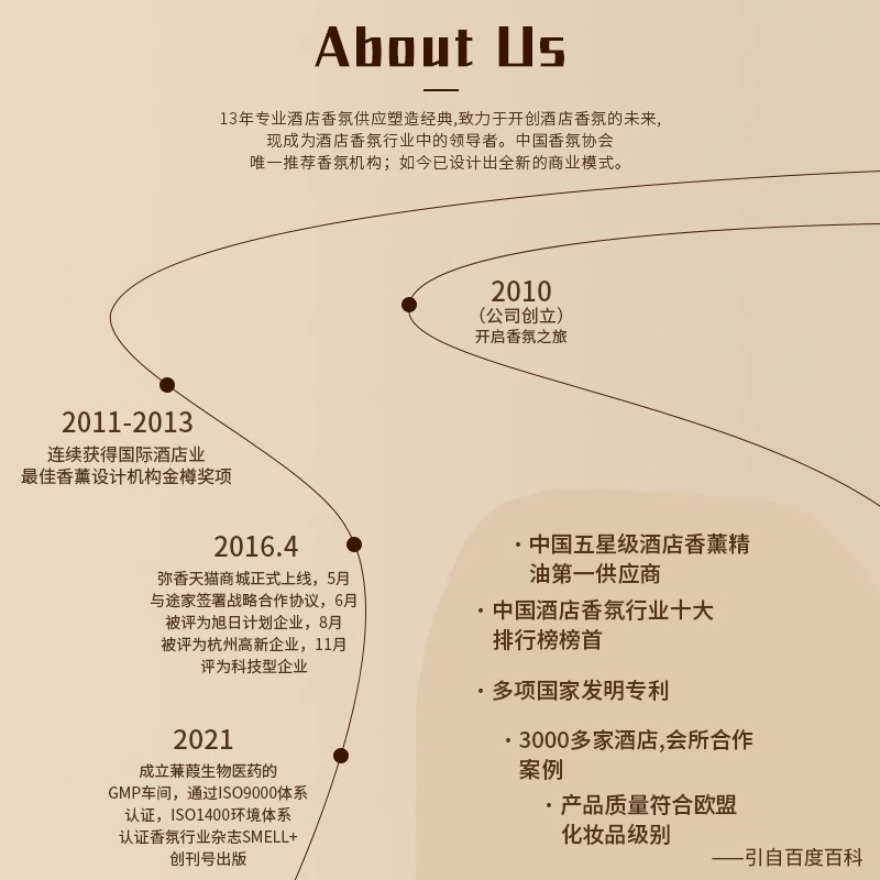 五星级酒店香薰家用室内持久无火熏香卧室厕所除臭淡香氛一件代发|undefined