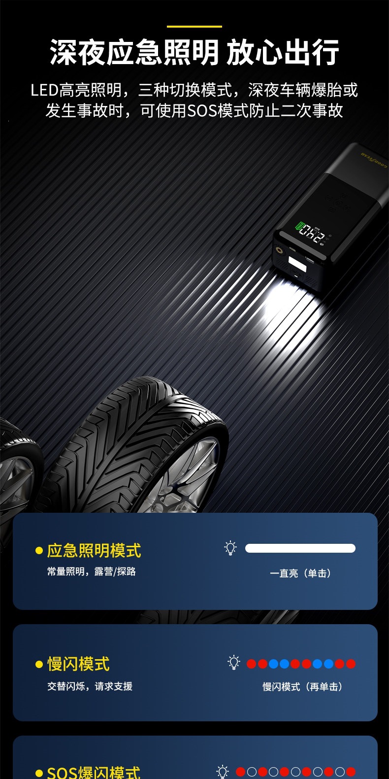 Goodyear S3 Power Bank Car Emergency Jump Starter and Air Pump Combo - Powerful Battery Jump Starter Device