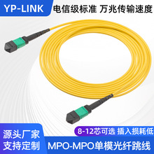 ���չ� MPO-MPO��ģ��������8/12о40G����LC-MPO/MTP����IDC����