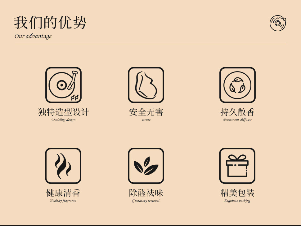 Car Air Outlet Aromatherapy Record Player Taylor Fragrance Tablets Car Fragrance Light Fragrance Deodorizing Fragrance Car Aromatherapy High-End
