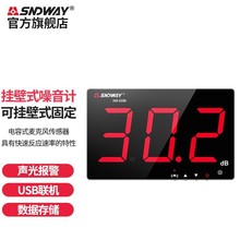 _ SW-525B Ӌ߾ȴڒʽؐxrO؈