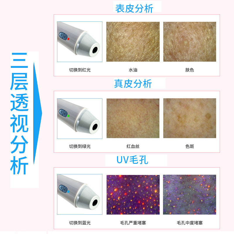 AI知能皮膚検出器美容院顔無線分析器肌小型携帯テスト器三光譜|undefined