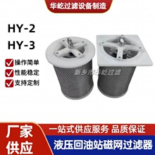 Һ������žW�^�V��CW-D CW-C/HY-1 HY-2 HY-3���Ի����^�V������