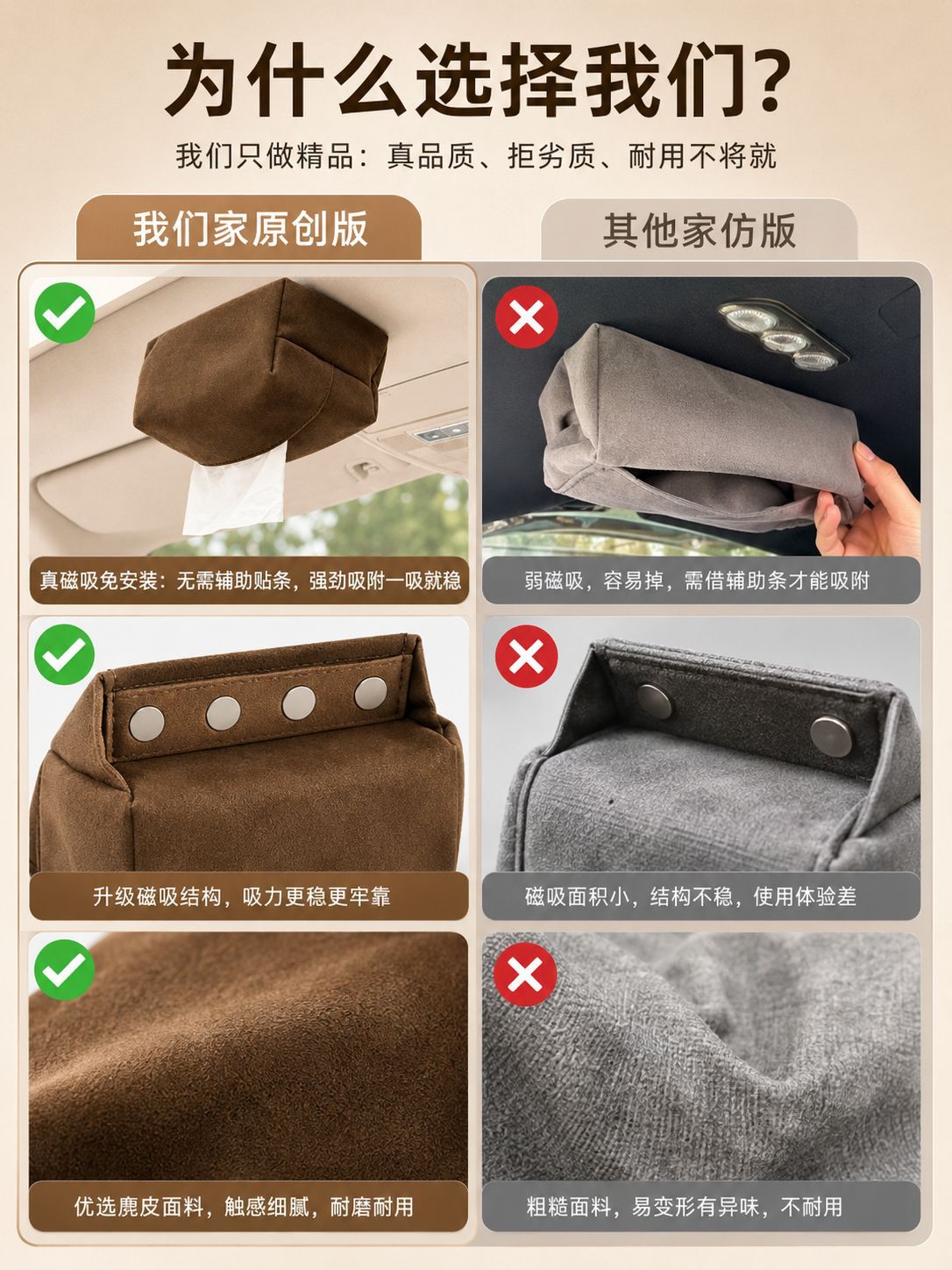 High-End Magnetic Car Tissue Box, Dual-Purpose for Car Roof and Armrest, No-Drill, Traceless, Simple Leather Tissue Holder