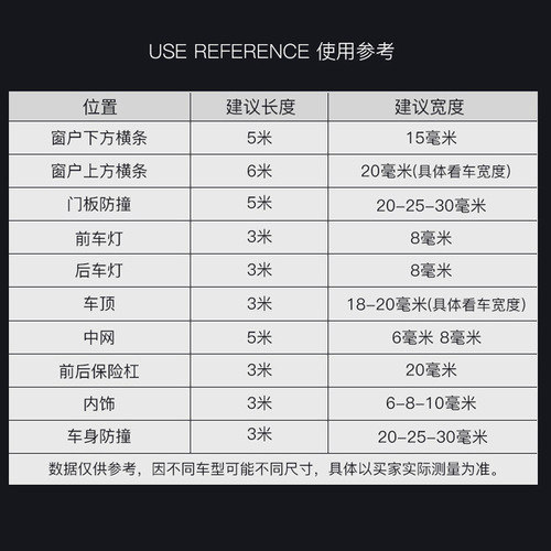 汽车装饰条身亮条车窗通用电镀亮条保险杠防擦镀铬防撞条车门边条