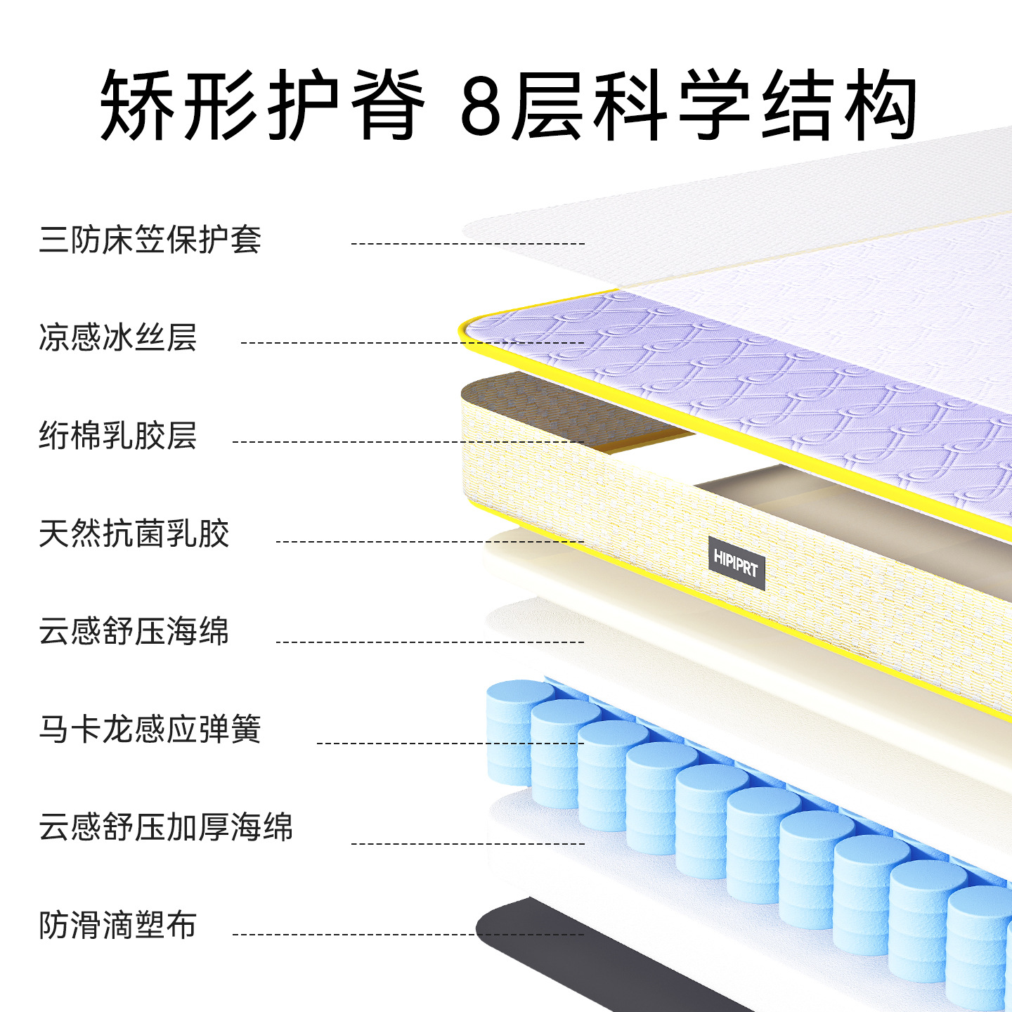 Almohadillas para perros para mascotas Primavera y verano Protección transpirable para la columna Suministros para dormir Colchón de látex para perros pequeños y medianos Cama para gatos Cama para perros