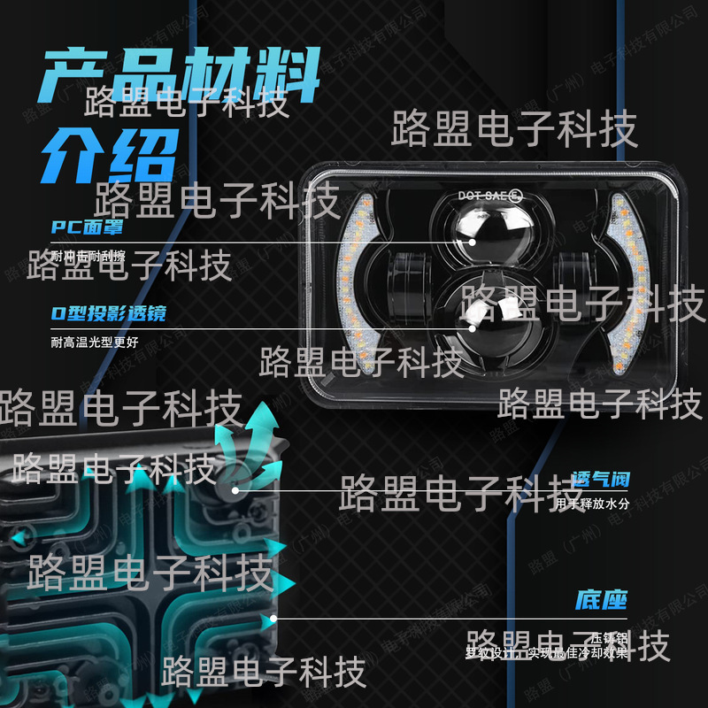 Nuevo estilo adecuado para JEEP Wrangler faro 5-pulgadas 7-pulgadas coche LED faro Harley faro fuera de la carretera modificación