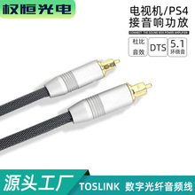 ���w��SPDIF�������l������ҕ�B�Ӿ�TOSLINK���a���ž����wPOF