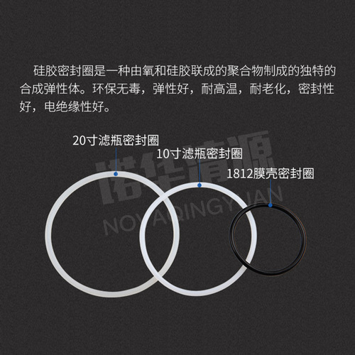 Household water purifier universal 10-inch 20-inch filter bottle silicone seal ring RO membrane housing O-ring rubber gasket