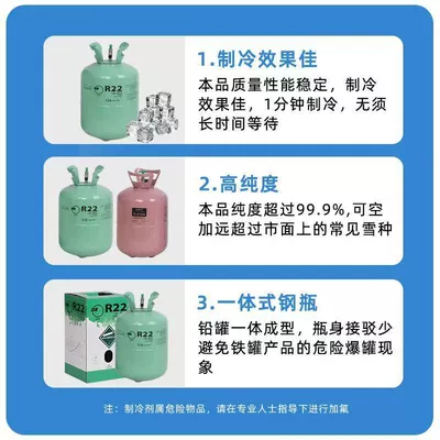 Daxing R410R22 Refrigerant Air Conditioner – Antifriz