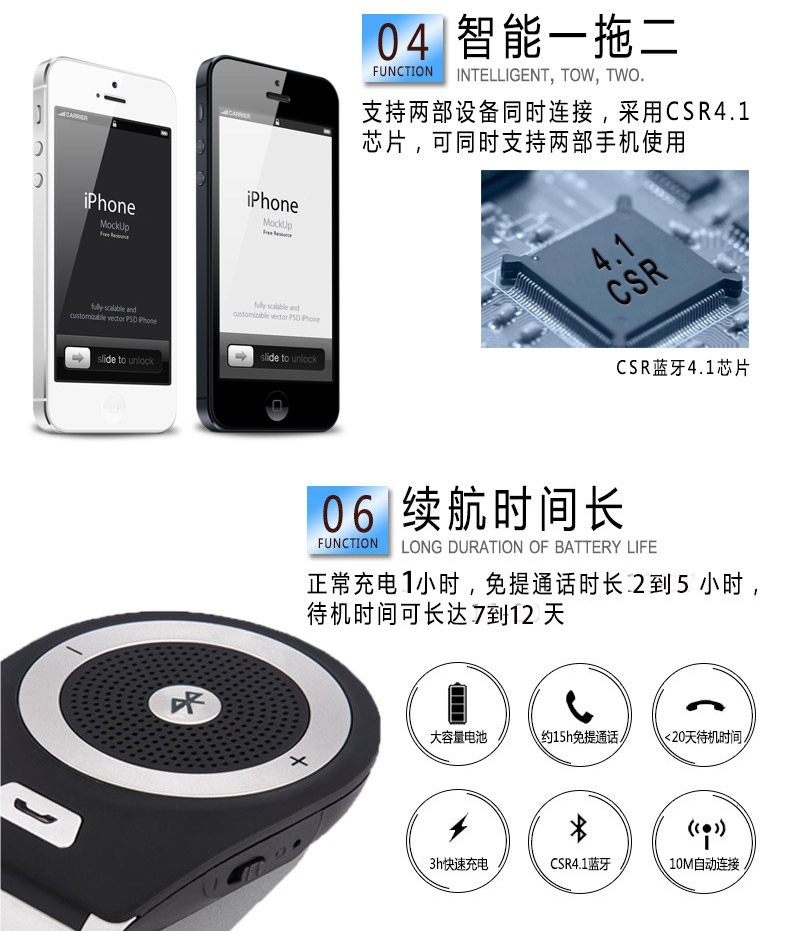 Tianshili Sun Visor Car Bluetooth Mobile Phone Hands-Free Car Bluetooth Speaker Receiver Player