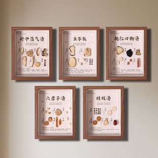 �������t�Ļ�չʾ�[����бPșʳͬԴ�ز�����չʾ��