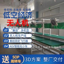 ���IҎ�� �Ϳս����o�˙C�b�侀 gps�������������w�������a��
