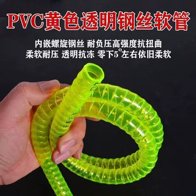 Kempinq və səyahət – Gadget