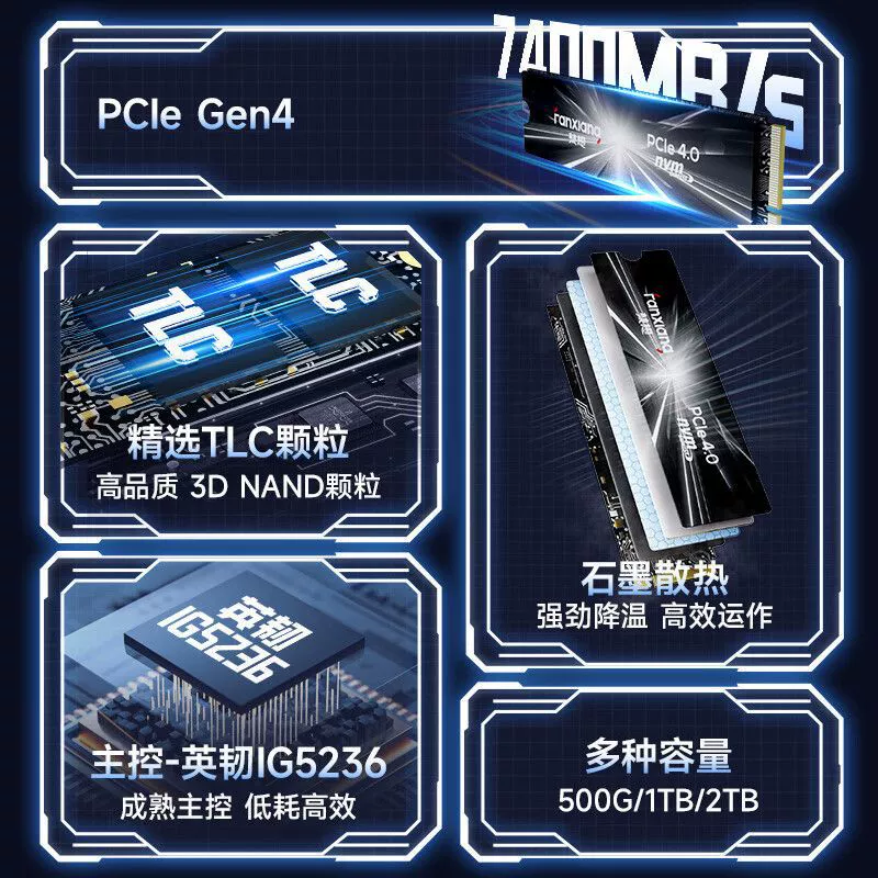 梵想 SP710 1T2TB solid state hard drive M.2 interface NVME protocol PCIE4.0 desktop laptop SSD