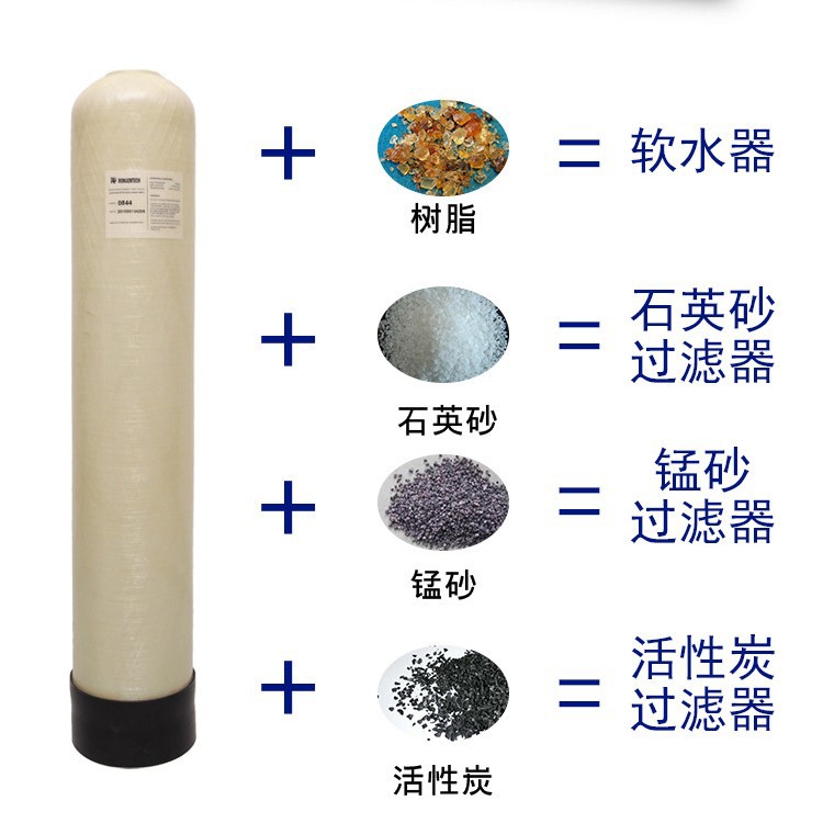 Water treatment softening tank quartz sand activated carbon resin filter tank pretreatment glass fiber reinforced plastic tank FRP winding tank