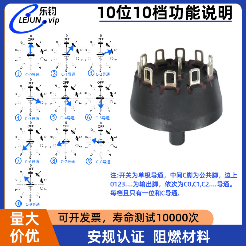 LEJUNƼ360ѭת10λ10콺ťԴ