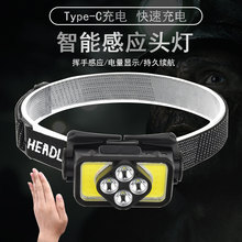 LEDБ^􏊹^ʽ๦^yLm