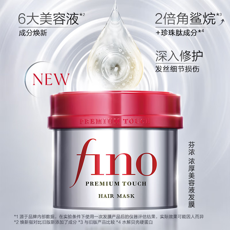 Serum and Hair Mask Set with Conditioner and Shampoo - Wholesale