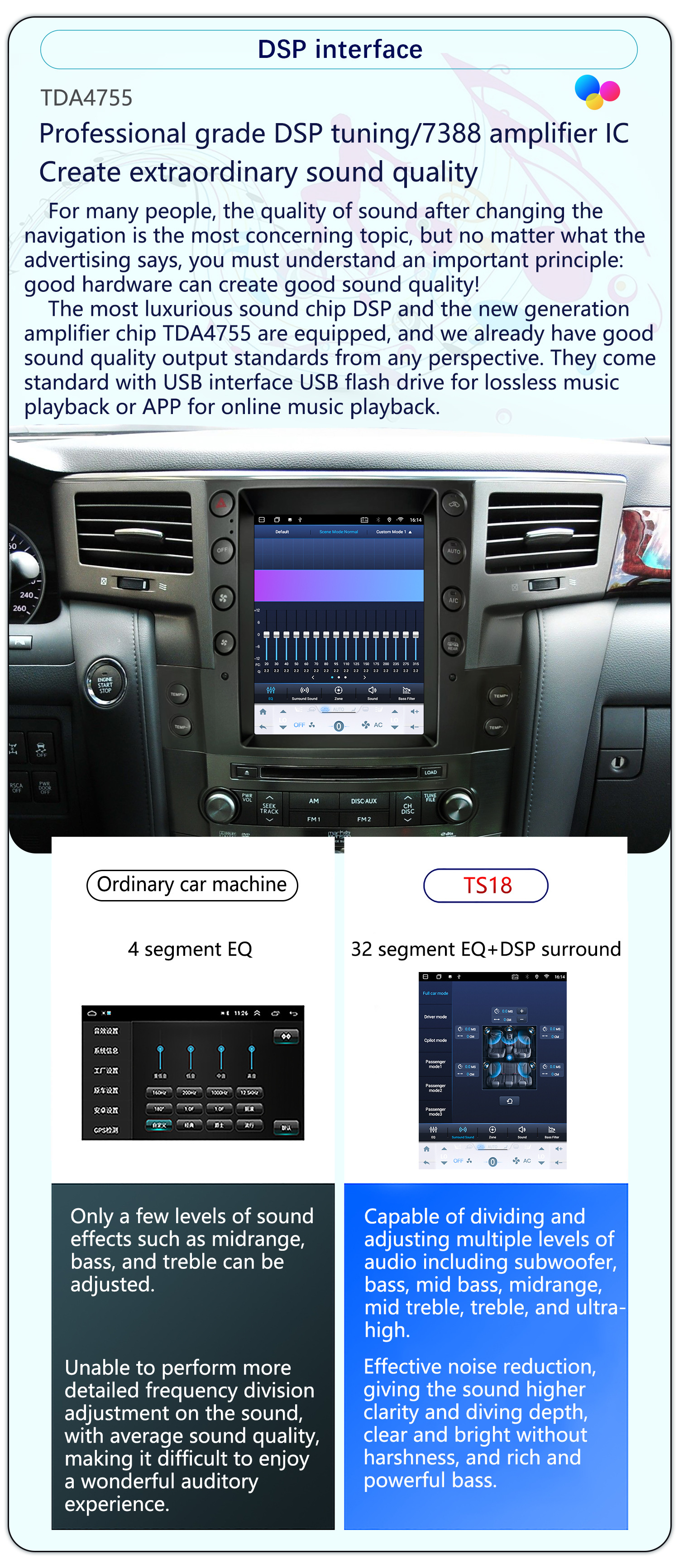 Suitable for 07-15 9.7inch Lexus Lx570 Central Control Android Large Vertical Screen Tesla Dvd Navigator