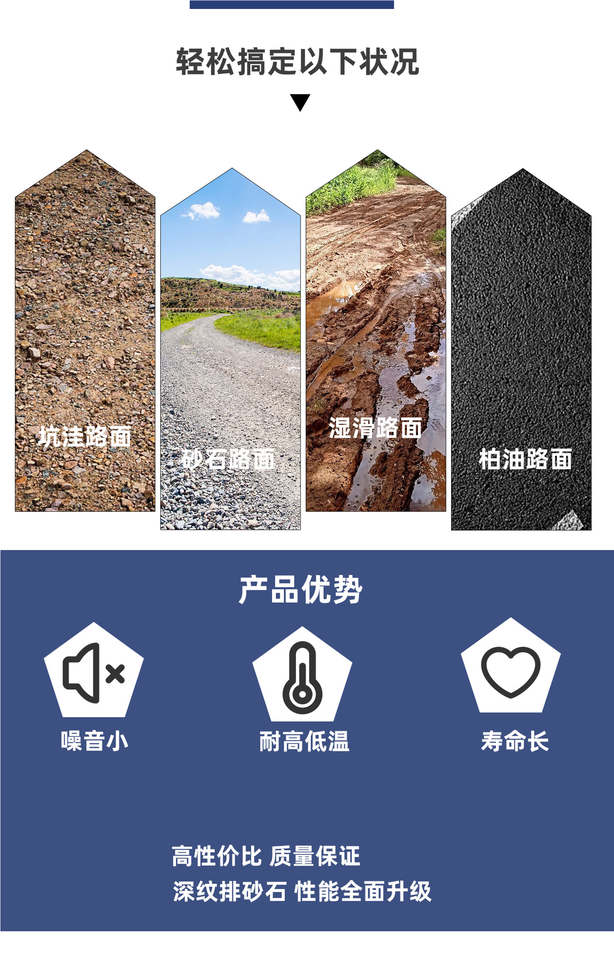 2.75-10 Vacuum Tire 6-Layer Thickened Electric Vehicle Outer Tire 15X2.75 Electric Bike Vacuum Tire