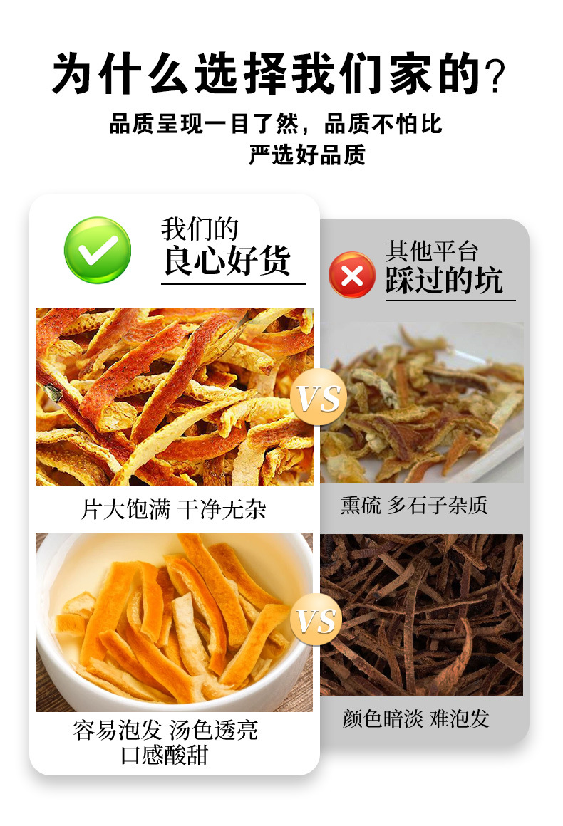 Chen Pi Shreds (Citrus reticulata) — Aged Tangerine Peel Food Herb for Tea & Wellness specifications