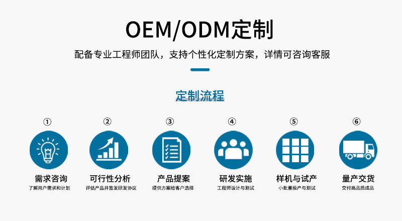 詳情工廠實(shí)力展示圖_03