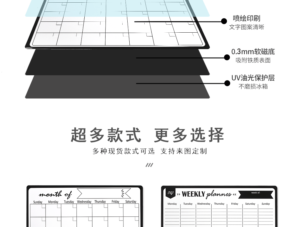 跨境系列详情页_09.gif