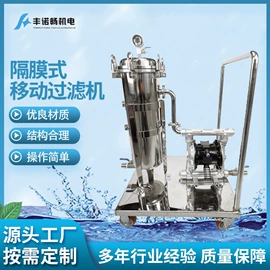 过滤器;过滤机;超声波清洗