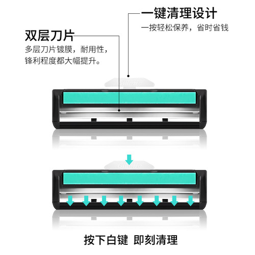 Gillette/Gileadweifeng razor blade 3-pack manual double-layer rotating shaving head without blade holder