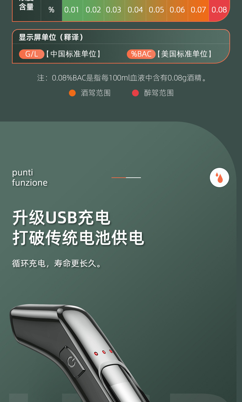 New Cross-Border Breathalyzer, Air-Blowing Type for Drunk Driving Detection, Alcohol Testing Instrument for Home Use, High-Precision and Portable