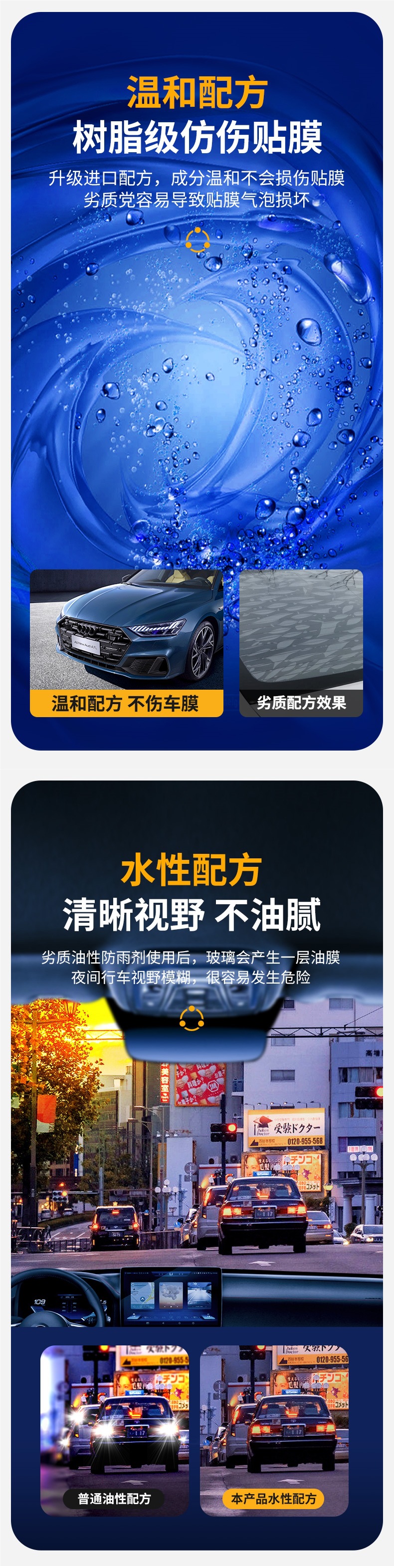 Anti-Fog Agent Car Windshield Long-Lasting Rain-Proof Spray Car Window Rearview Mirror Defogger Reflector Artifact