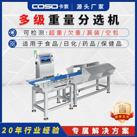 安检探测器;包装辅助设备;输送设备配件
