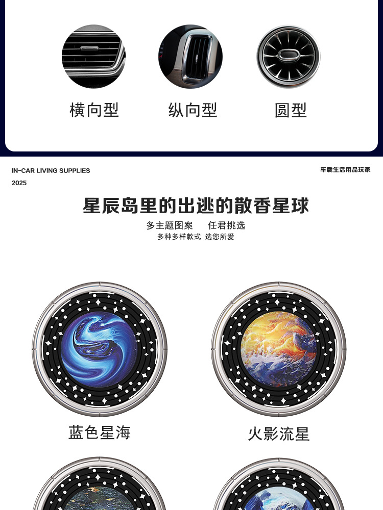 Planet-Shaped Car Air Freshener with Rotating Design for Car Air Vents, High-End Perfume Ornament for Air Conditioning Vents
