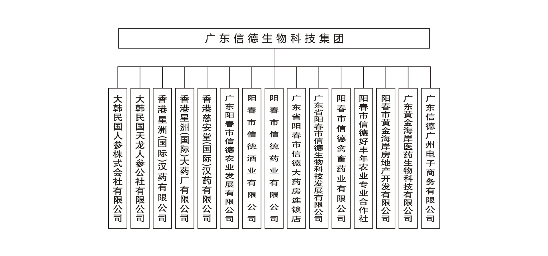 20180316080822122212