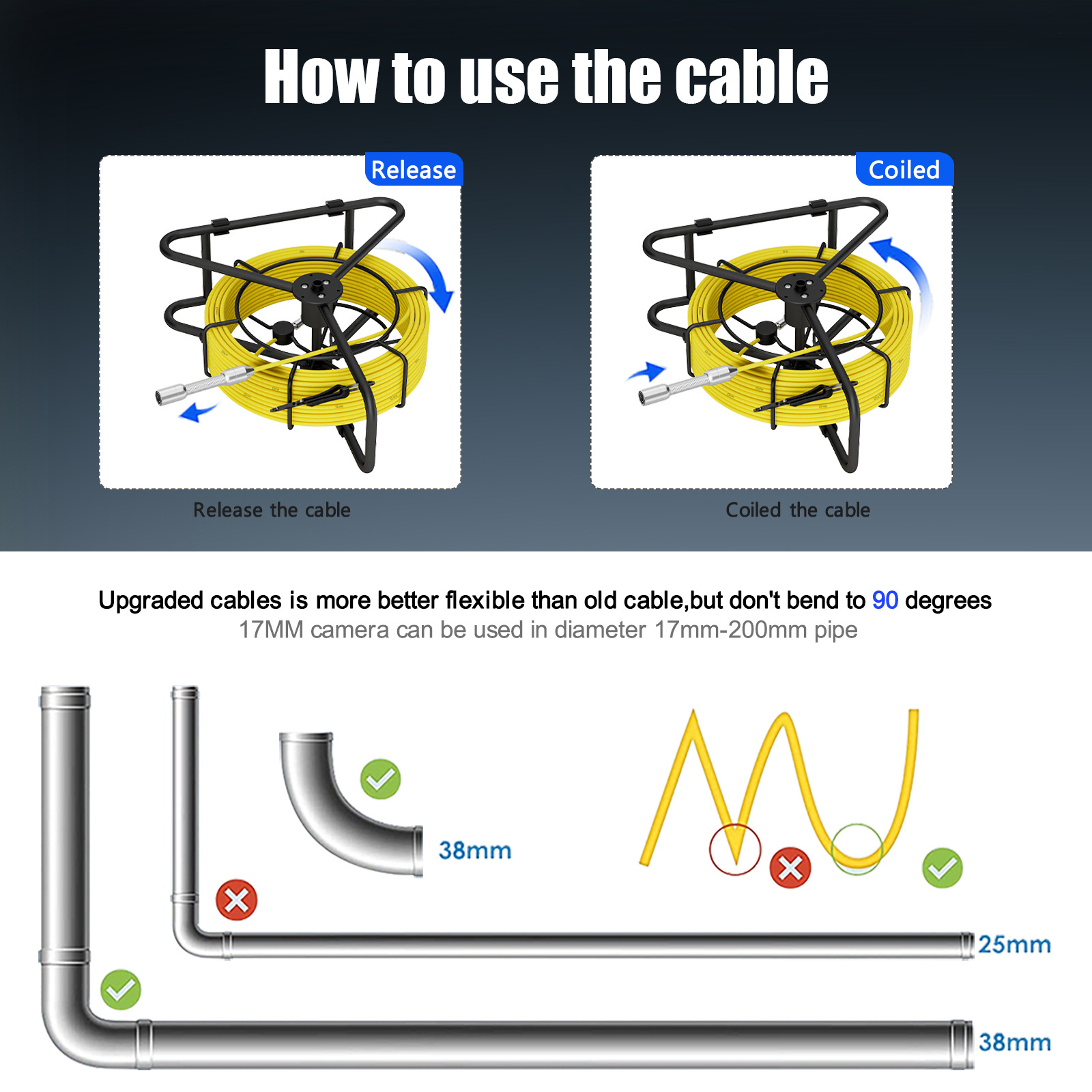 AHD endoscope, 1080P HD, 7 inch, 17-23mm probe