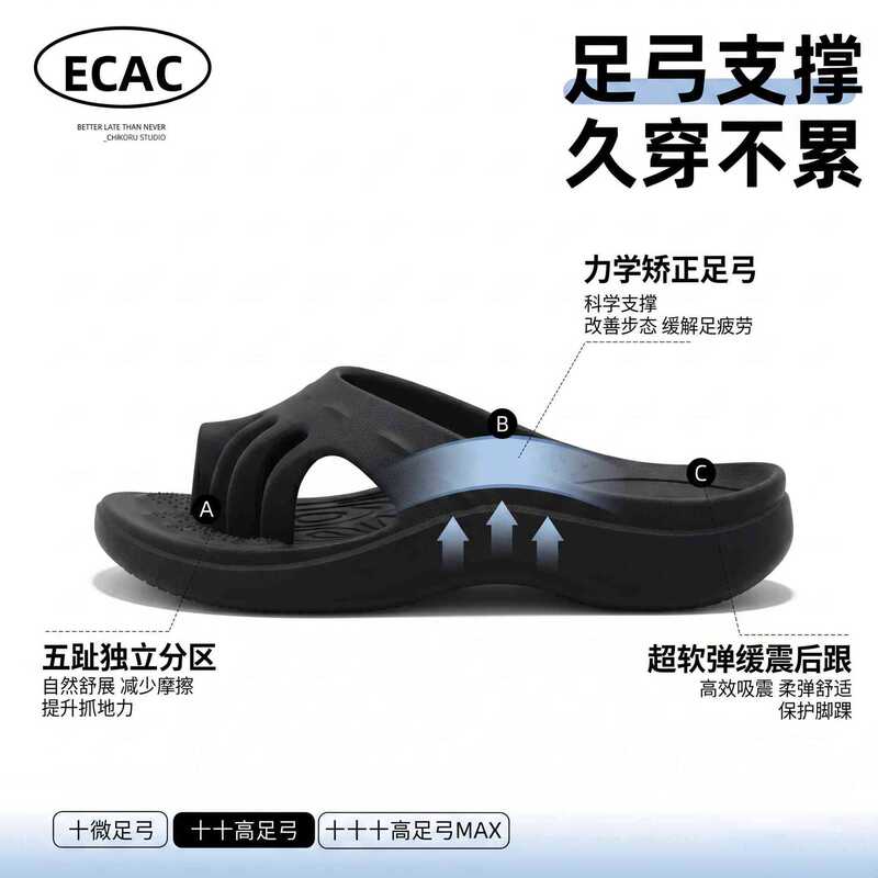 Five-toe flip-flops for women, new summer model, with toe separation, arch support, non-slip, and thong design Five-toe flip-flops for women, new summer model, with toe separation, arch support, non-slip, and thong design
