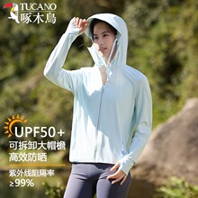 ��ľ�����˿��ɹ����Ů���ļ�UPF50+�ᱡ͸������Ƥ���·�ɹ��