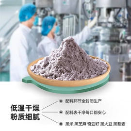 植物提取物;代餐粉;烘焙原料