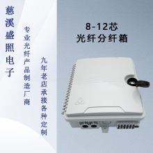 12оmwPֱ8оPLCƬʽ|wABS|IP65ż