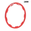 Red, 1mm