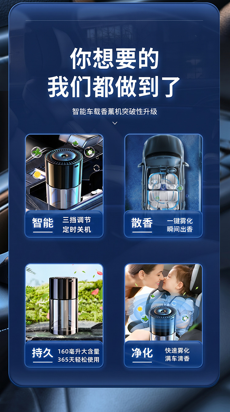 Automatic Spray Car Aromatherapy Car Perfume Car High-End Smart Aromatherapy Machine Decorative Ornaments to Remove Odor and Light Fragrance