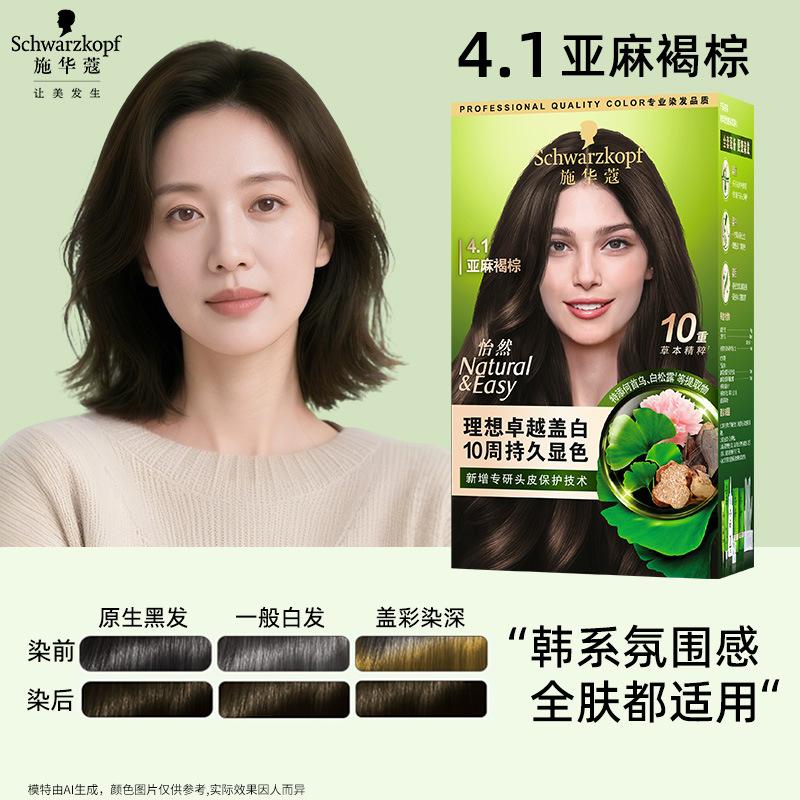 SHIHUA ZHUA