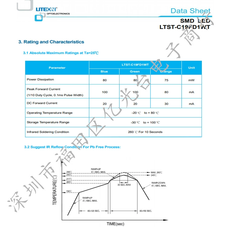[LTST-C19FD1WT SMD-светодиод, семицветный светодиод, оригинал Lite-On, в наличии]