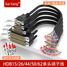 HDB15���Ӿ���̖�a�܆��^�B�Ӿ�DB26�K�ھ�DB44/DB50/DB62���ھ�