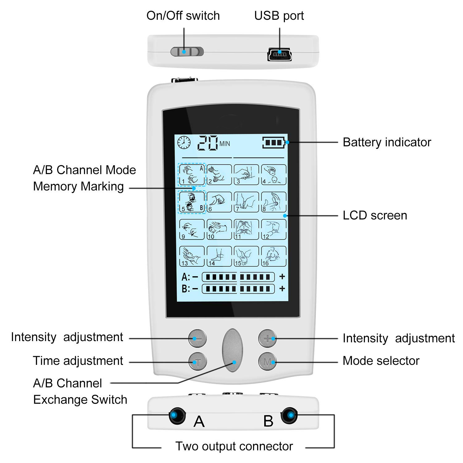 Amazon en stock FDA masajeador multifuncional TENS dispositivo de fisioterapia meridiana EMS portátil de hombro y cuello masajeador
