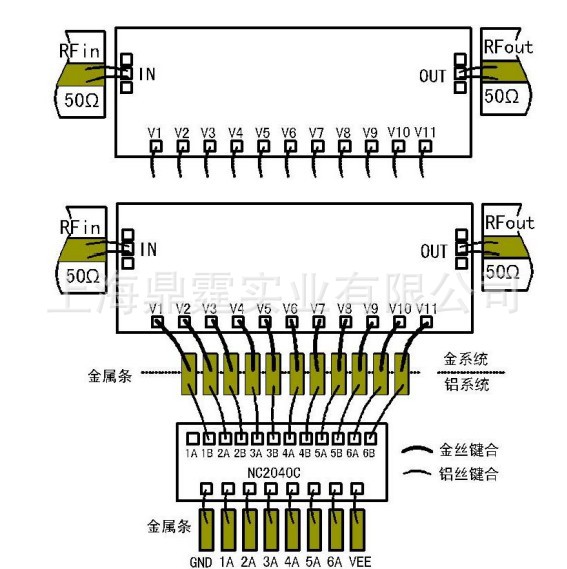 ����������оƬ 	6-Bit Digital Phase Shifter Chip