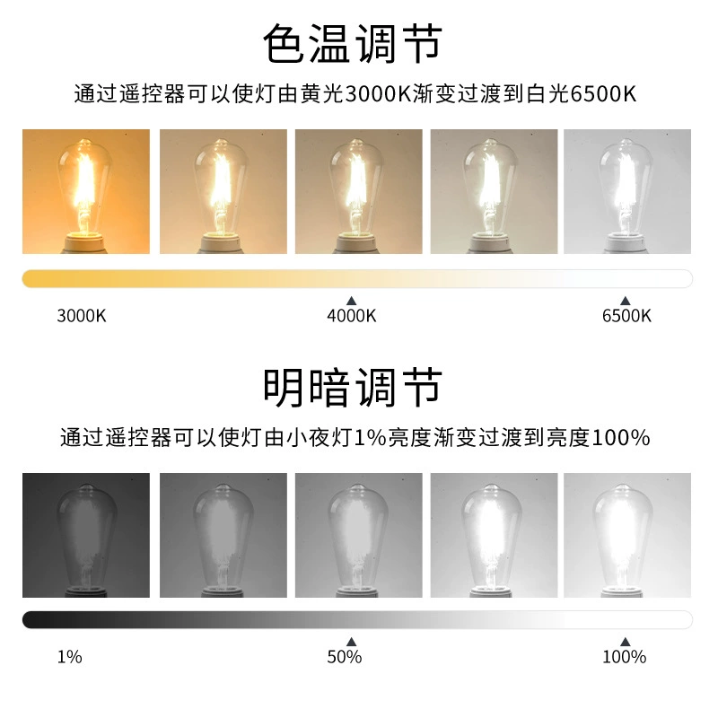 Energy-saving bulb, incandescent lamp, (Cross-border trading), remote control, with screw socket, 110v