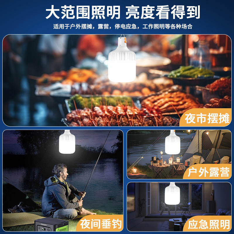 LED lights, super bright travel bulb for camping