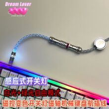 �ſظБ�ʽ׃ɫ�_�P���S�I�P�� �ξ��~���往�˹ɼӴ�USB-C������